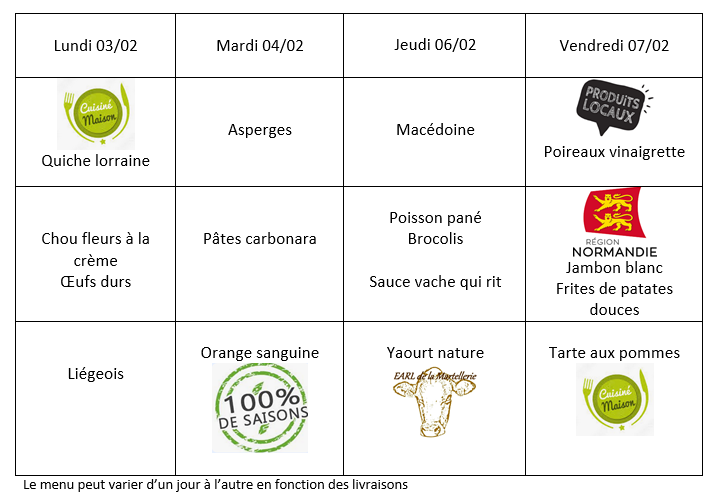 Menu du 03 au 07 fevrier 2025