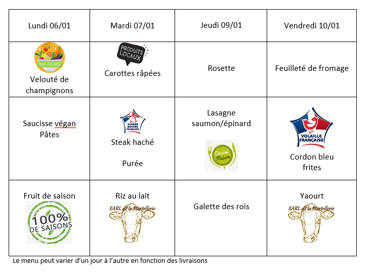 Menu du 06 au 10 janvier 2025