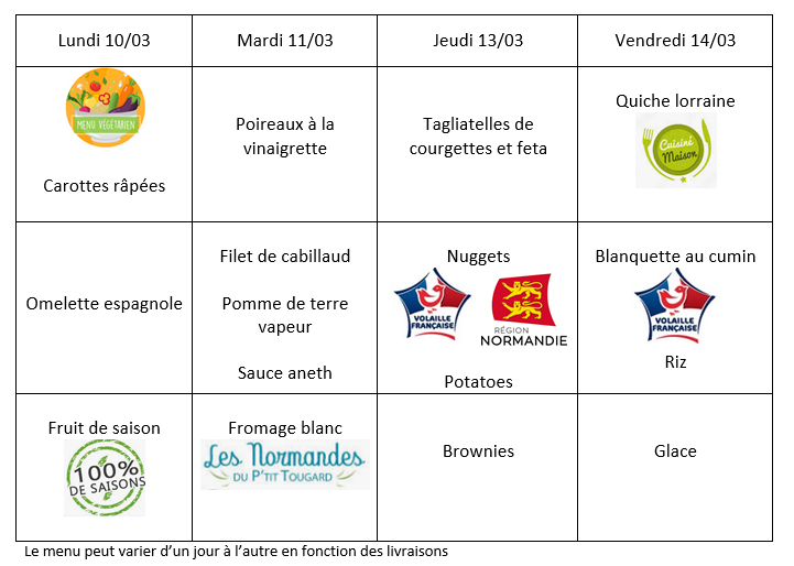 Menu du 10 03 25 au 14 03 25