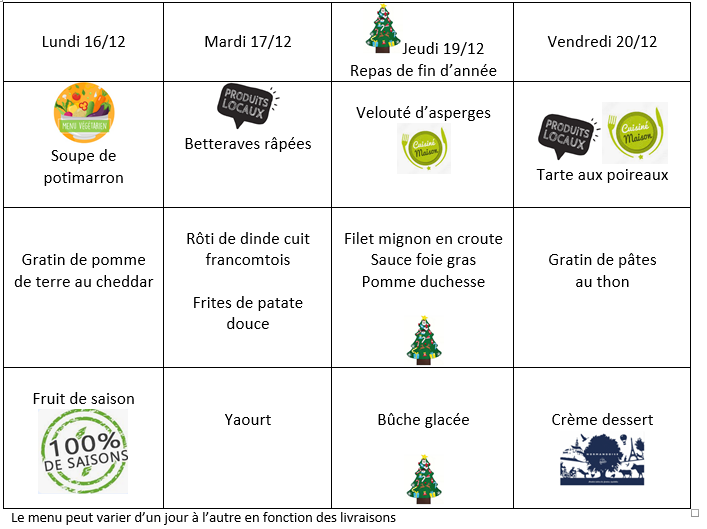 Menu du 16 au 20 decembre