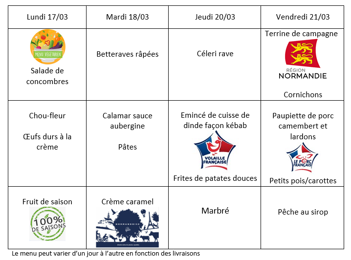 Menu du 17 03 25 au 21 03 25