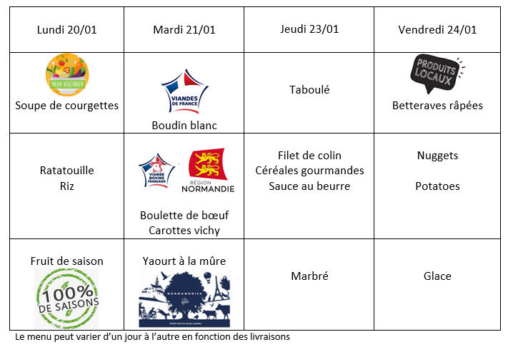 Menu du 20 au 24 janvier 2025