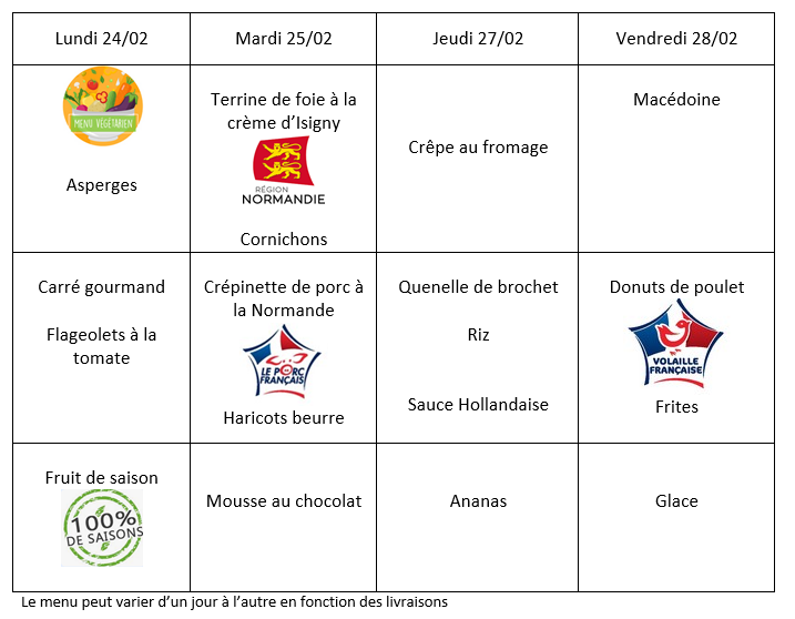 Menu du 24 02 25 au 28 02 25